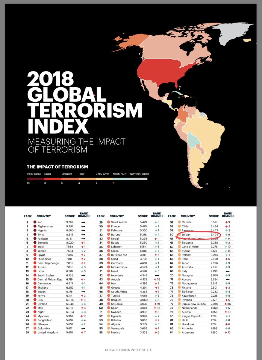 LinaAnnab's tweet photo. Jordan is one of the safest countries in the world. Safer than many of the top global tourist destinations. What happened today is an isolated cowardly criminal act. We wish the injured speedy recovery. God bless Jordan and its great people and wonderful guests.
#LoveJo https://t.co/Ff0LhOamSs