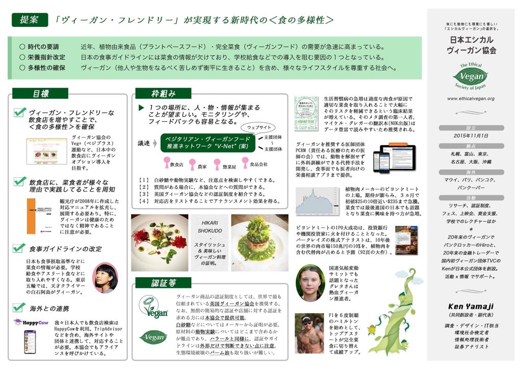 ethicalvegan_jp's tweet photo. #ベジタリアン #ヴィーガン 関連制度推進のための議員連盟が設立！有効な「制度」ができていくものと期待しております。残念なのが１０団体が参加して白砂糖、動物実験、パーム油について触れたのが、当協会だけでした。消費者が求めるものになるように、発言していきたいと思います。#ベジ議連 https://t.co/MSehdsd0ei