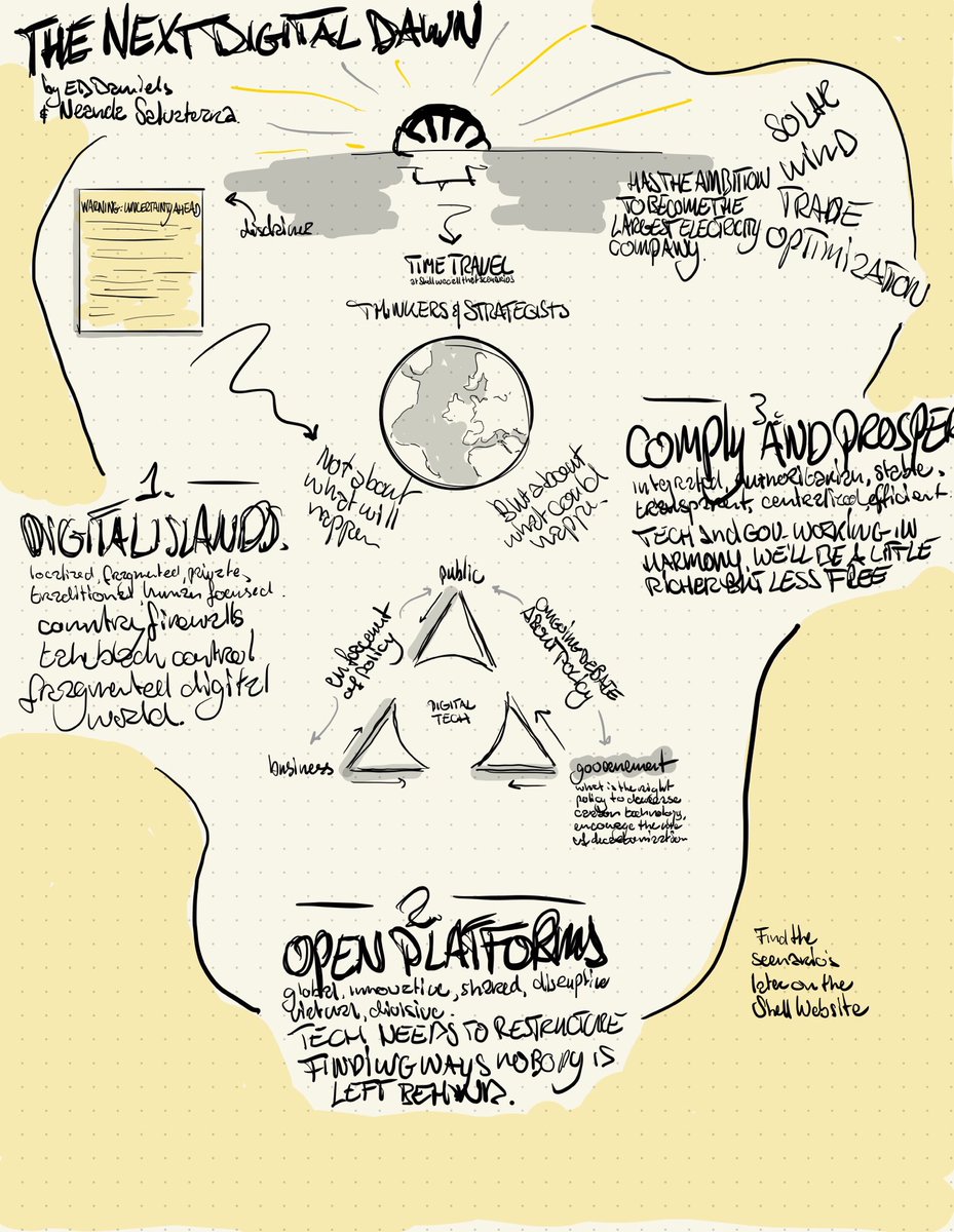 Justus Sturkenboom tweet media