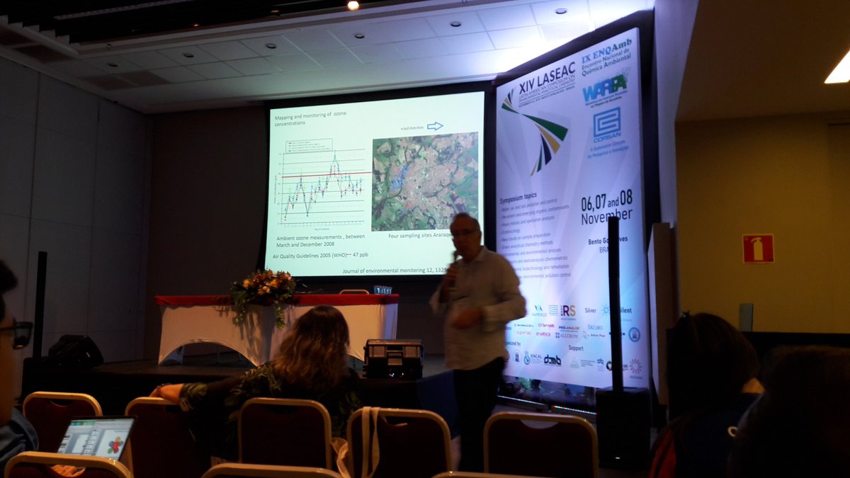 mmdeflima's tweet photo. Prof. Arnaldo Alves Cardoso (UNESP, Brasil - colleague of mine) - The impact of agricultural emissions on air quality and climate change 
@IqUnesp @Unesp_Oficial @AgenciaFAPESP
#XIVLASEAC #LASEAC2019
#IXENQAmb #ENQAmb2019
#XIIWARPA #WARPA2019 https://t.co/MvLaU2mph1