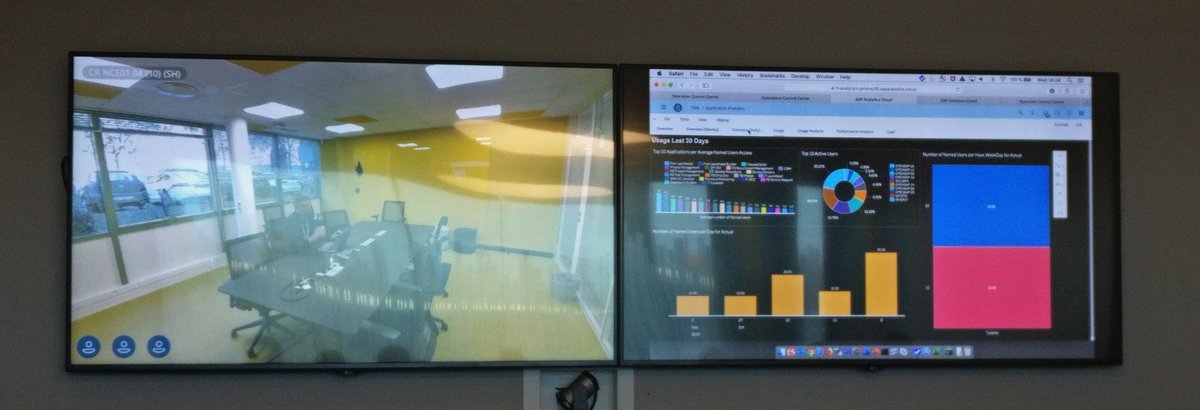 r_kassam's tweet photo. @XavierDupeyrat showcasing the power of combining #data from various sources into #SAP Analytics Cloud. Great use-cases &amp; demo at #Soled2019 #SolMan #CloudALM https://t.co/t8PtDZXpzq