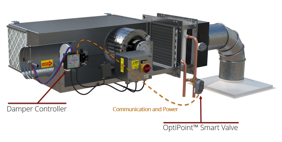 AutomatedLogic's tweet photo. We are excited to introduce our new #OptiPoint Smart Valves that offer precise control, integrated diagnostics and energy savings! https://t.co/RTY7ygY1mB #WeMakeBuildingsBetter #WebCTRL https://t.co/zRyqoiFlnX