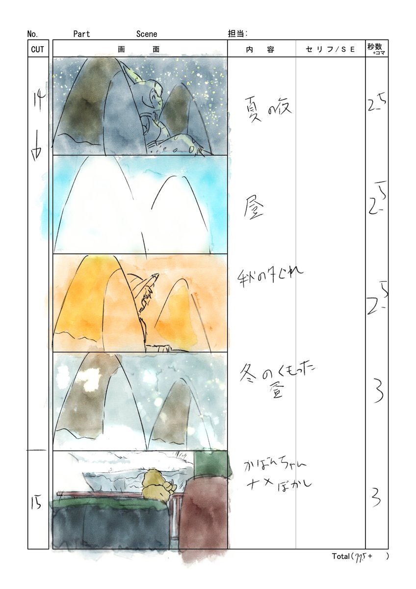 けものフレンズ けもフレ自主アニメコンテ3 清書と色塗りがめんどくさくなってきたのでいつも通りコ さかたはるき お仕事募集中の漫画