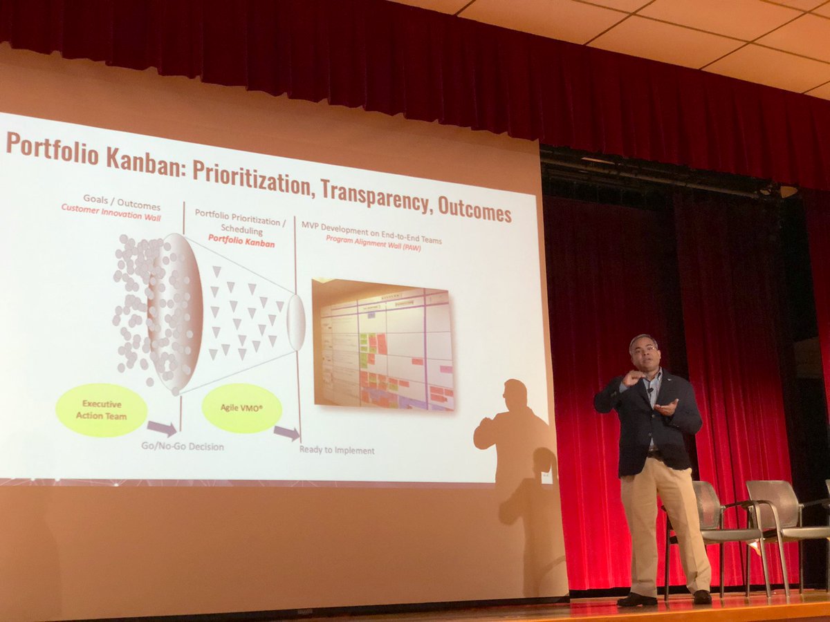 fgoulding's tweet photo. Nice shoutout from @lithespeed CEO Sanjeev Augustine about our Flow Customer Innovation Wall at the Business Agility Conference Midwest in Ohio #flow #ValueBasedAgility #BAMidwest #BusinessAgility https://t.co/jO4M1Z675D
