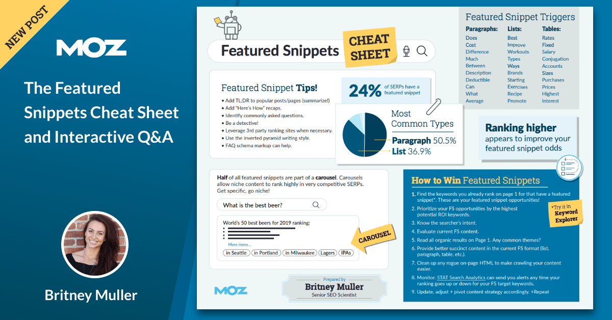 The Featured Snippets Cheat Sheet and Interactive Q&amp;A buff.ly/2WcqjWm via <a href="/Moz/">Moz</a>