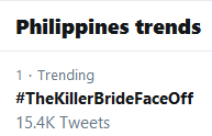 ShineJANELLA's tweet photo. TKB DOMINATING PHIL TRENDS TONIGHT!!

#TheKillerBrideFaceOff 
#CamIto #CamBio
@dprincessmaja @MikoRaval #GeoffEigenmann https://t.co/uZgWkPz8H9