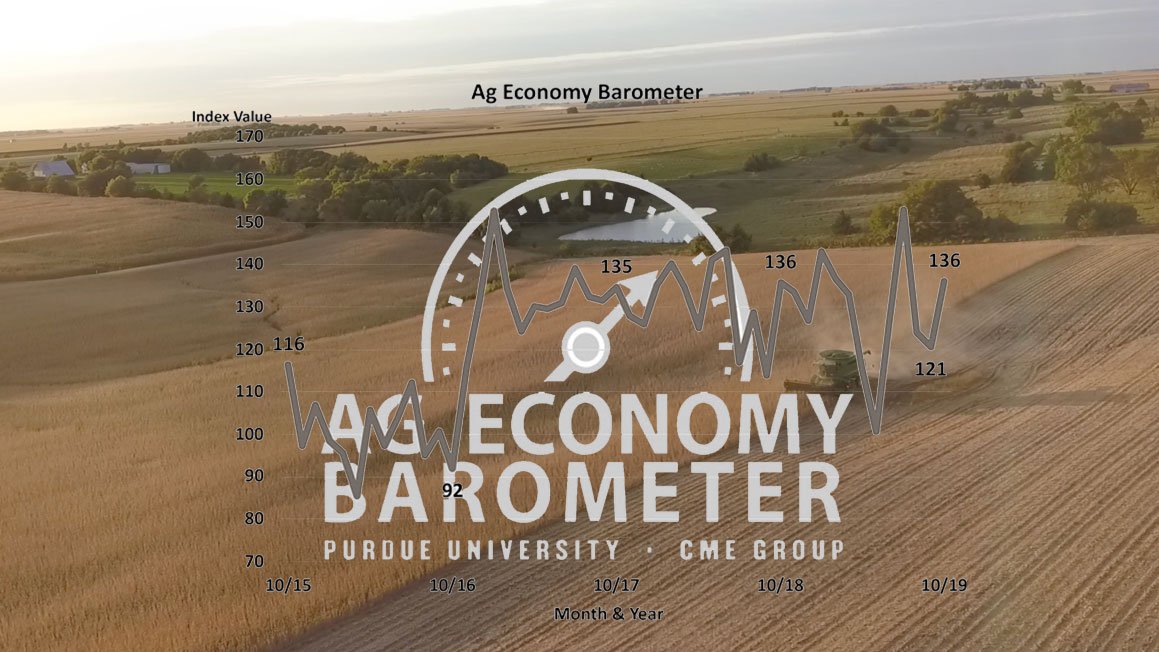 growingamerica.com/features/2019/…
Farmer Sentiment on Trade and the Overall AG Economy Improves as Fall Harvest Gets Underway

#PurdueUniversity
#CMEGroup
#Economy
#PurdueUniversityCenterForFoodandAgriculturalBusiness
