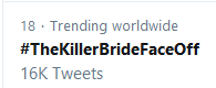 ShineJANELLA's tweet photo. #TheKillerBrideFaceOff IS ALSO TRENDING AT NO. 18 WORLDWIDE!!

#CamIto #CamBio
@dprincessmaja @MikoRaval #GeoffEigenmann https://t.co/58rH7uYLSC