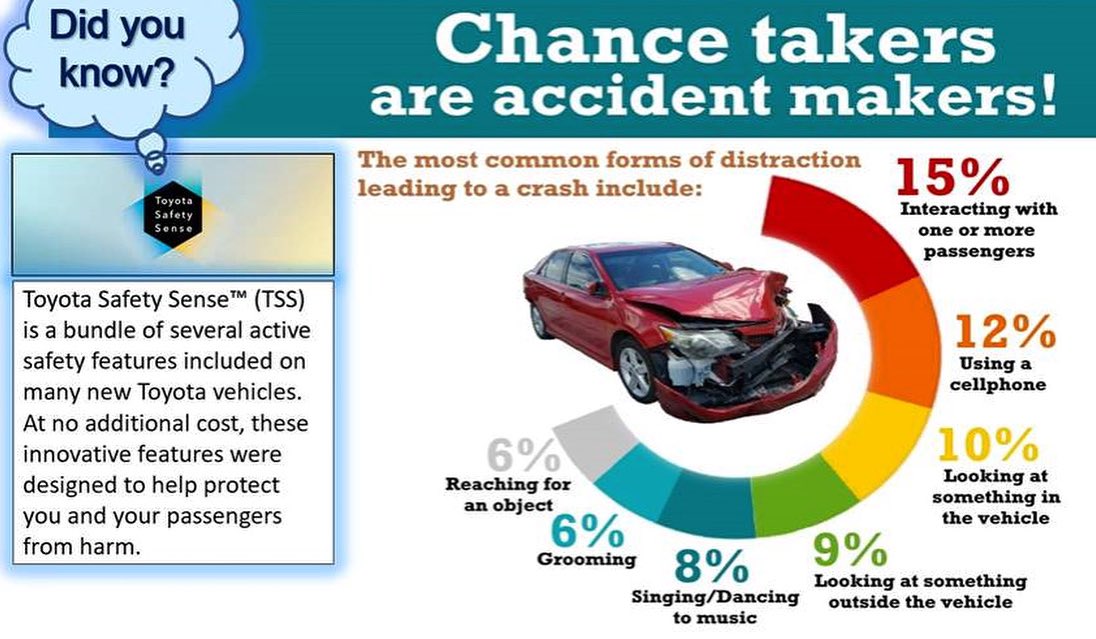 Toyota_Store's tweet photo. Crash protection starts with crash prevention, get yourself a Toyota equipped with Toyota Safety Sense!
*TSS is designed to support driver awareness, decision making and vehicle operation. However, it is not intended to be overly relied
 upon, and it does not replace safe driving https://t.co/MuFyOtZm7Q