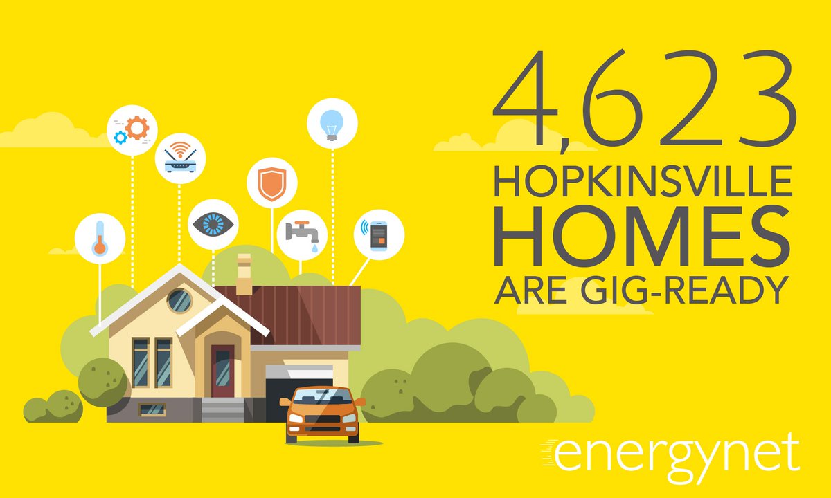 HopElectric's tweet photo. We're getting closer to #gigcity status, Hopkinsville! We've now got 4,623 homes that are able to connect to energynet fiber internet service. Head to https://t.co/Vh3mK7AmPc if you're ready to connect! 
#hopkinsville #gigspeed #giginternet https://t.co/pvLhla2H0G