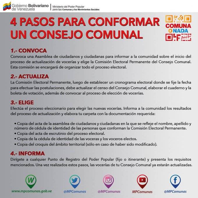 mincomunas_ve tweet picture