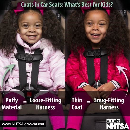 NHTSAgov's tweet image. Too much bulk in a coat can create extra room in a harness. Thinner layers provide the same warmth, and the harness will still fit snugly. #TheRightSeat