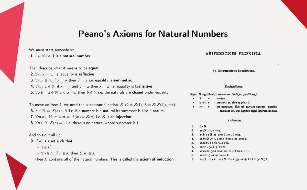 MathType's tweet photo. Axioms are the essential truths from which theorems are derived in #Math. In the case of natural numbers, Giuseppe Peano set the current axioms in the 19th century.
Even though notation has changed over time, the same ground truths still lie at the core of #Arithemtic #MathType https://t.co/2MYJo6pixx