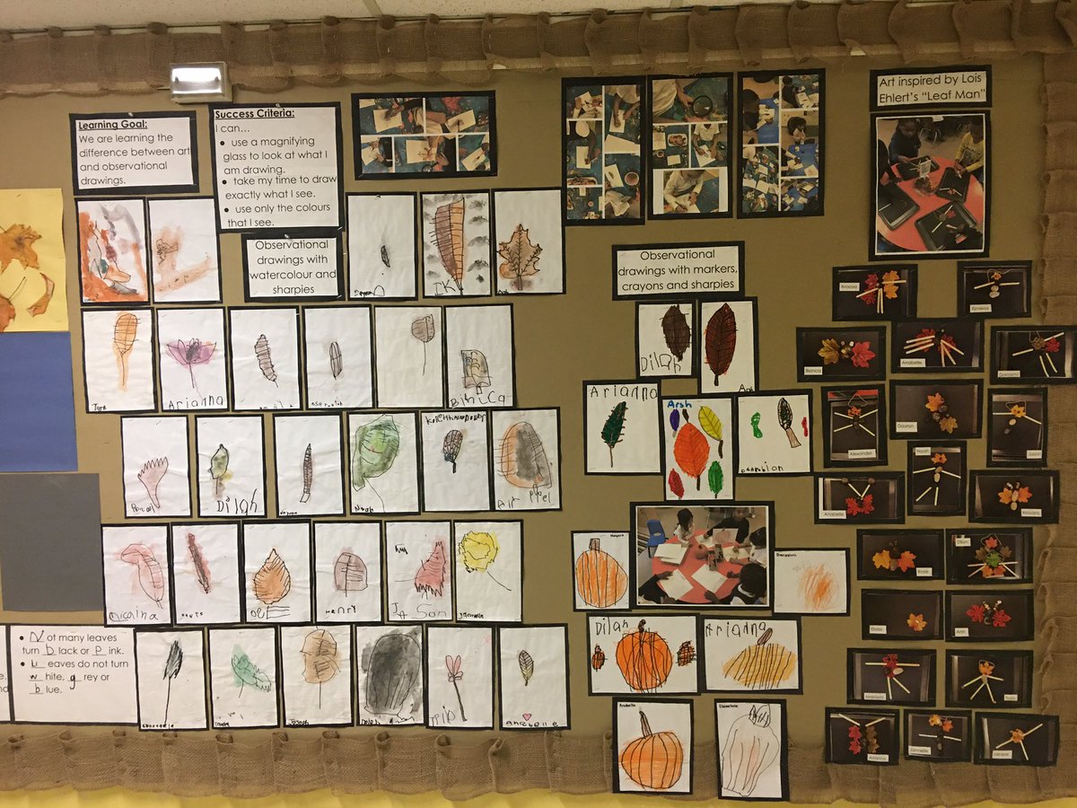 ArenaDeborah5's tweet photo. Ms.Mossa, Ms Tavares and Ms Orlando’s ELP class admiring their beautiful fall inspired art work! Great job everyone!@deSalesTCDSB https://t.co/HqdHlK94Mz