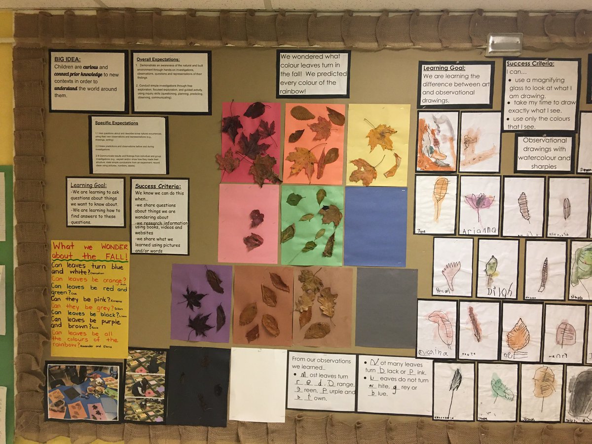 ArenaDeborah5's tweet photo. Ms.Mossa, Ms Tavares and Ms Orlando’s ELP class admiring their beautiful fall inspired art work! Great job everyone!@deSalesTCDSB https://t.co/HqdHlK94Mz