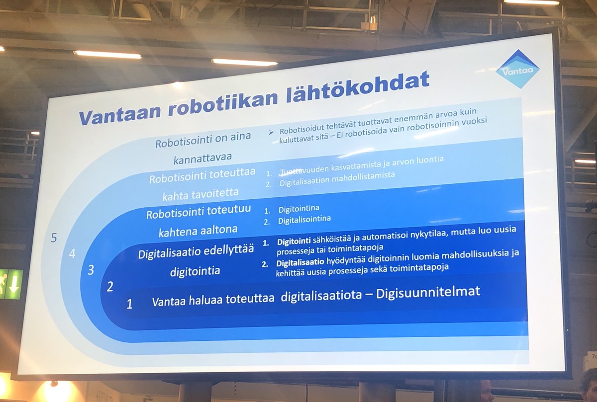 <a href="/VantaanKaupunki/">Vantaan kaupunki</a> Robotisaatiossa kehityksen kärjessä kertoo <a href="/sami_saisa/">Sami Säisä</a> <a href="/MostDigital/">MostDigital</a>. Tietenkin on, koska @SivistysVantaa’lla on myös #roboreelhanke.