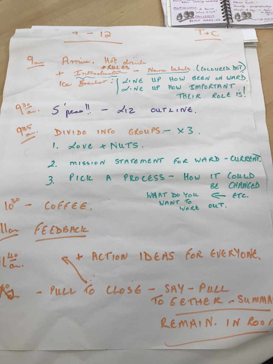 Great morning planning our 5Ps quality improvement session for the CF ward with our lovely matron Claire Duffus. Note that T+C (tea and coffee) made it to the top of the list! @qi_UHSFT <a href="/CFHH_collab/">Sophie Dawson</a> @paulahead_UHS