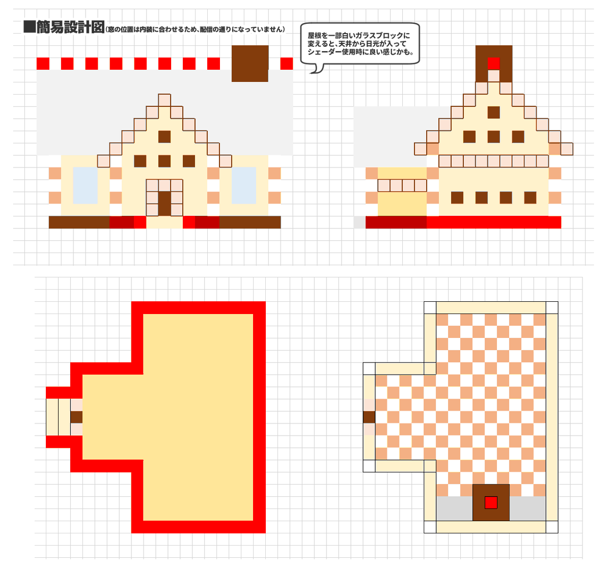 成宮いつき お菓子の家 設計図はこんな感じでした 使えそうなら作成やアレンジ等 ご自由にどうぞ ᴗ و