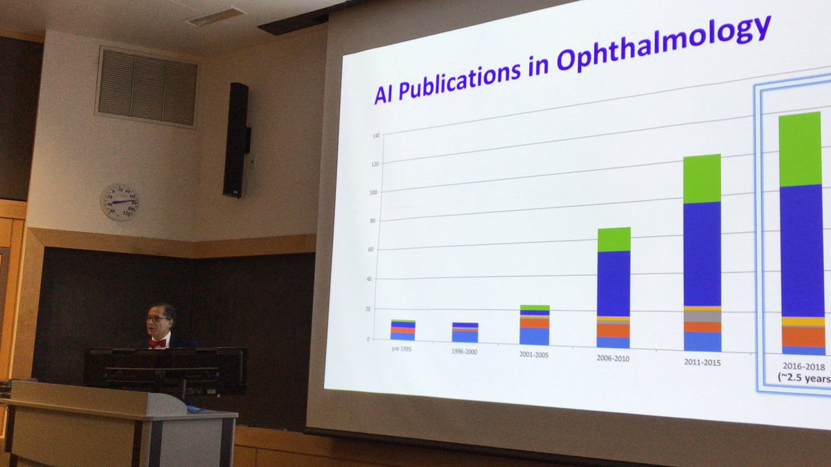 Dr. Dimitri Azar from Google’s #verily speaking on #ArtificialIntelligence at UIC’s AI in Ophthalmology Symposium <a href="/uicovs/">UIC Ophthalmology</a>