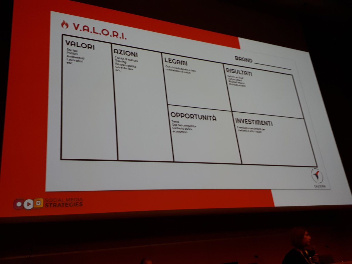 Silvia Morresi tweet media