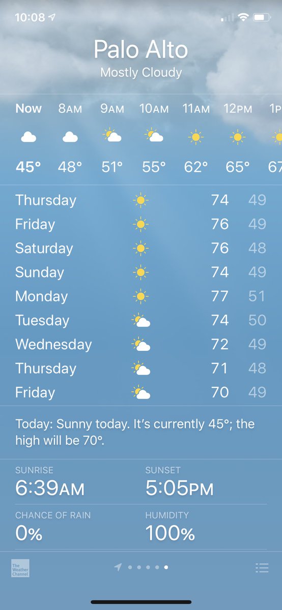 ErinSupinka's tweet photo. I’m stoked for this year’s #IvyPlus meet up @Stanford for a lot of reasons:
1️⃣ first trip with new teammate, @brelynnhess
2️⃣ catching up with great #hesm folk
3️⃣ visiting Facebook + Instagram’s campuses
4️⃣ THIS WEATHER 💯☀️🌡
#ErinGoesToWork #InAMuchWarmerPlace https://t.co/7wyUuZiiew