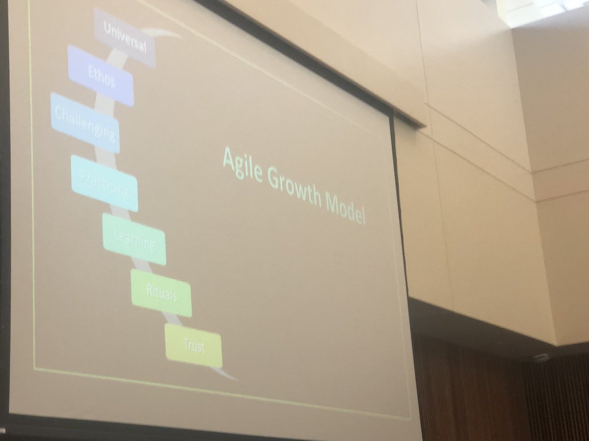 JennyKCMO's tweet photo. @sarita1119 is really making me reconsider the coaching journey and how I could interact with teams very differently. Great stuff! #LAKC19 #WomenInAgile https://t.co/5039K3kv3v