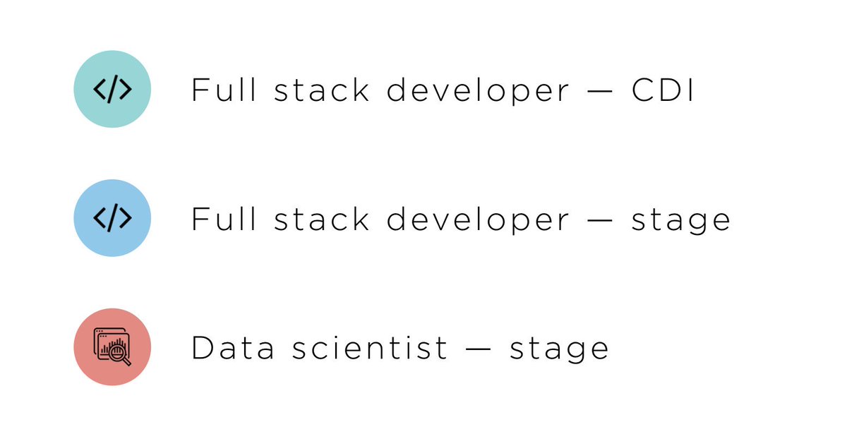 Pour accompagner notre croissance et participer à la transformation numérique du monde de la santé, nous recrutons 3 talents ✨
- full stack developer (CDI)
- full stack developer (stage)
- data scientist (stage)

Rejoins-nous : lnkd.in/gnXDxcD 🚀
