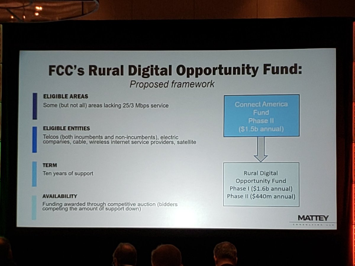 sean_dundon's tweet image. #RDOF overview from @CarolMattey at #incompas19 even funding per month over 10 years not tied to deployment schedule. Helps to secure additional funding. @vetrofibermap