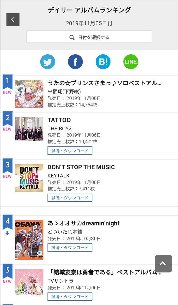 Oricon Daily Chart