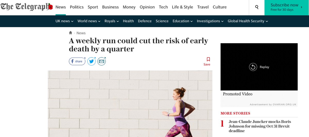 Want the #OpenAccess paper behind the headlines? 🏃‍♂️🏃‍♀️

Running, and all-cause mortality ow.ly/Fo3g50x3olT