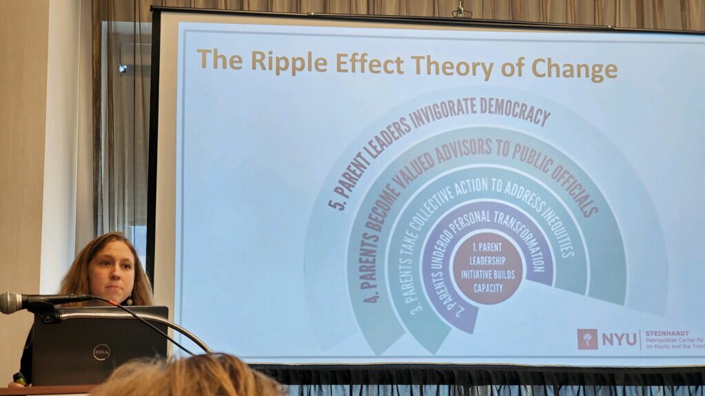 metro_research's tweet photo. Thanks to @GlobalFRP for inviting us to present on participatory evaluation and parent leadership at the National Families Learning Conference. It was great to have audience support from @NationalPLTI and to make new connections! #NCFL19 Learn more at https://t.co/yKB3IrfvHO https://t.co/fPVSutGTgJ