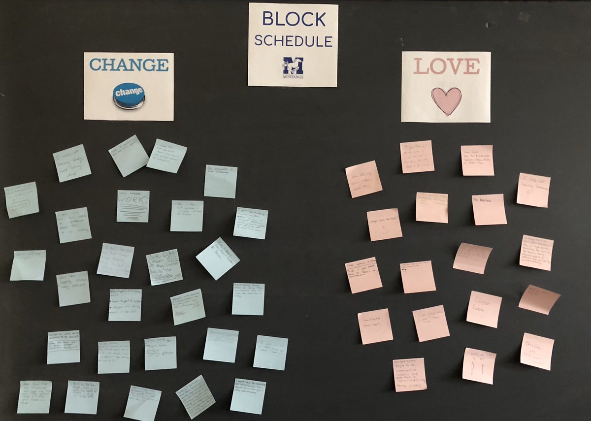 7T is gathering some student feedback about Block Scheduling!