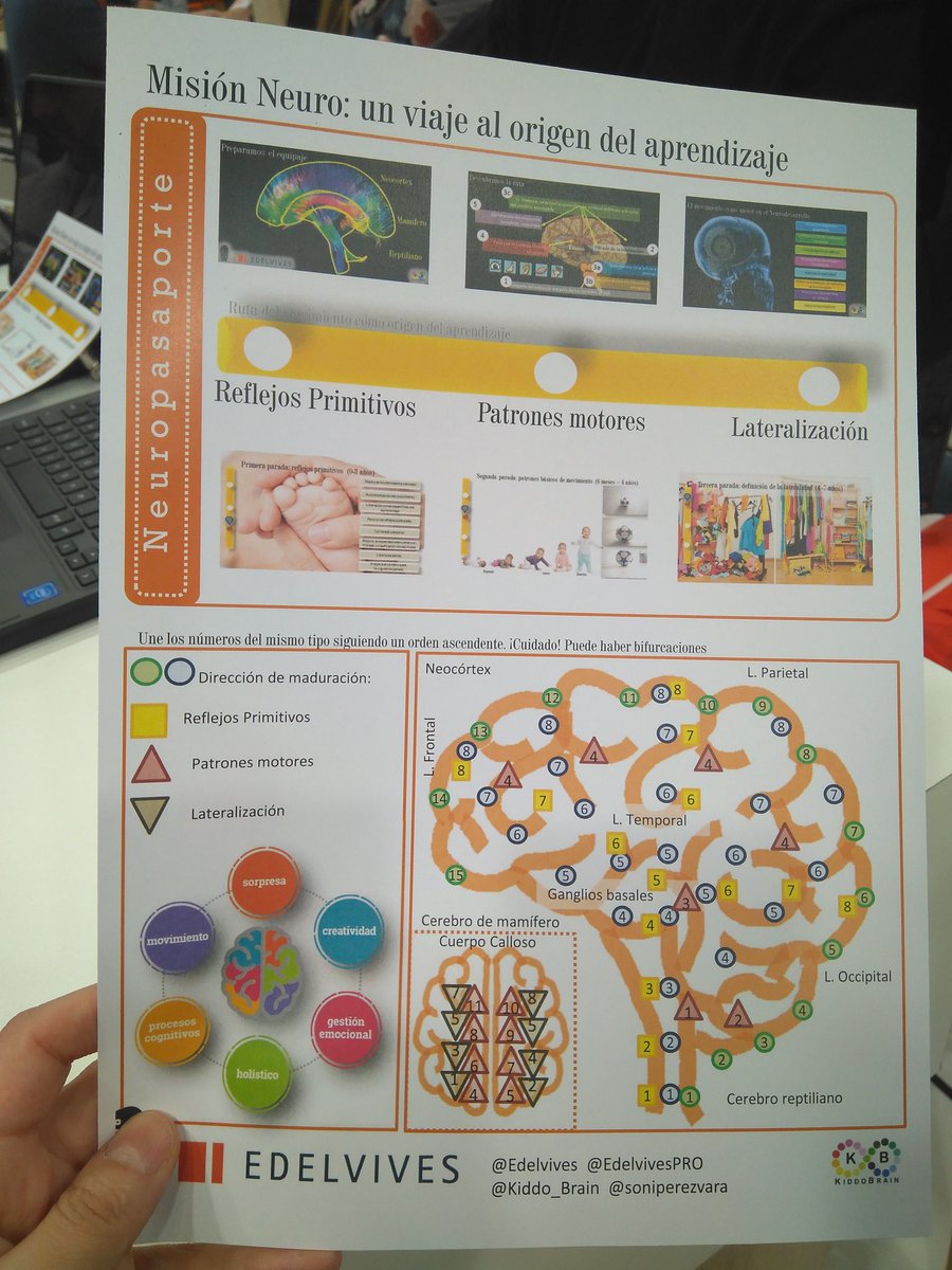 EdelvivesPRO's tweet image. Fascinante la Misión Neuro: un viaje al origen del aprendizaje con @soniperezvara, autora de la parte de neuromotricidad del proyecto #CroquetaEdelvives
Ya sabes: #hacerlacroqueta ayuda al desarrollo del cuerpo calloso.
#SIMOEDU19