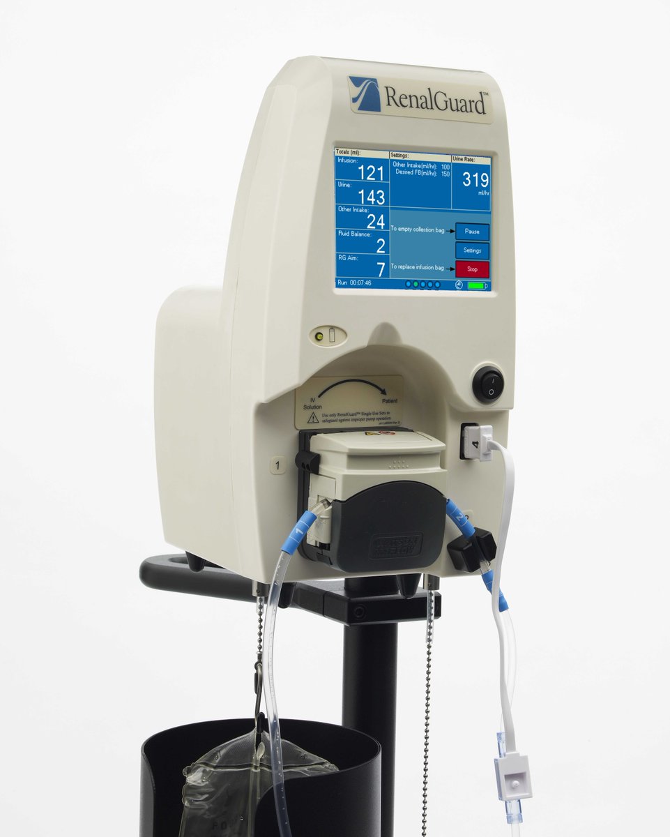 RenalGuard Solutions tweet media