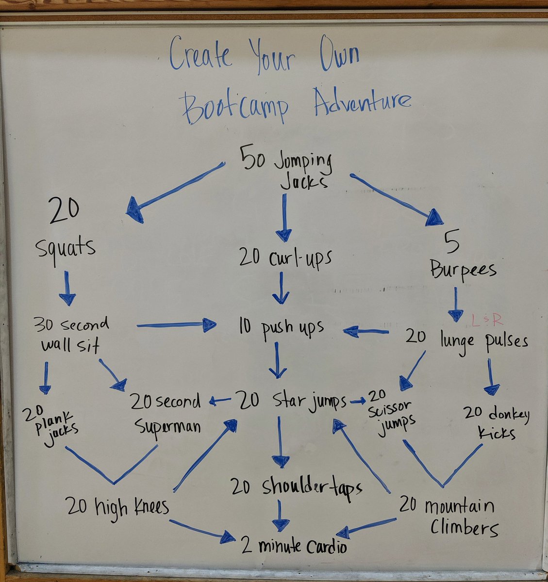 raereb21's tweet photo. Choose your own adventure warm up #PhysEd #kanelandpride #OwnIt https://t.co/wzS9lhgWP9