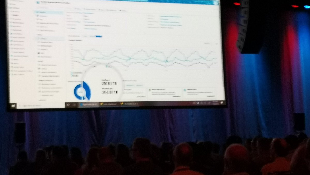 jesus_gilv's tweet image. @AzureSQLDB #HyperScale demo #PASSSummit #DrRudoSQL