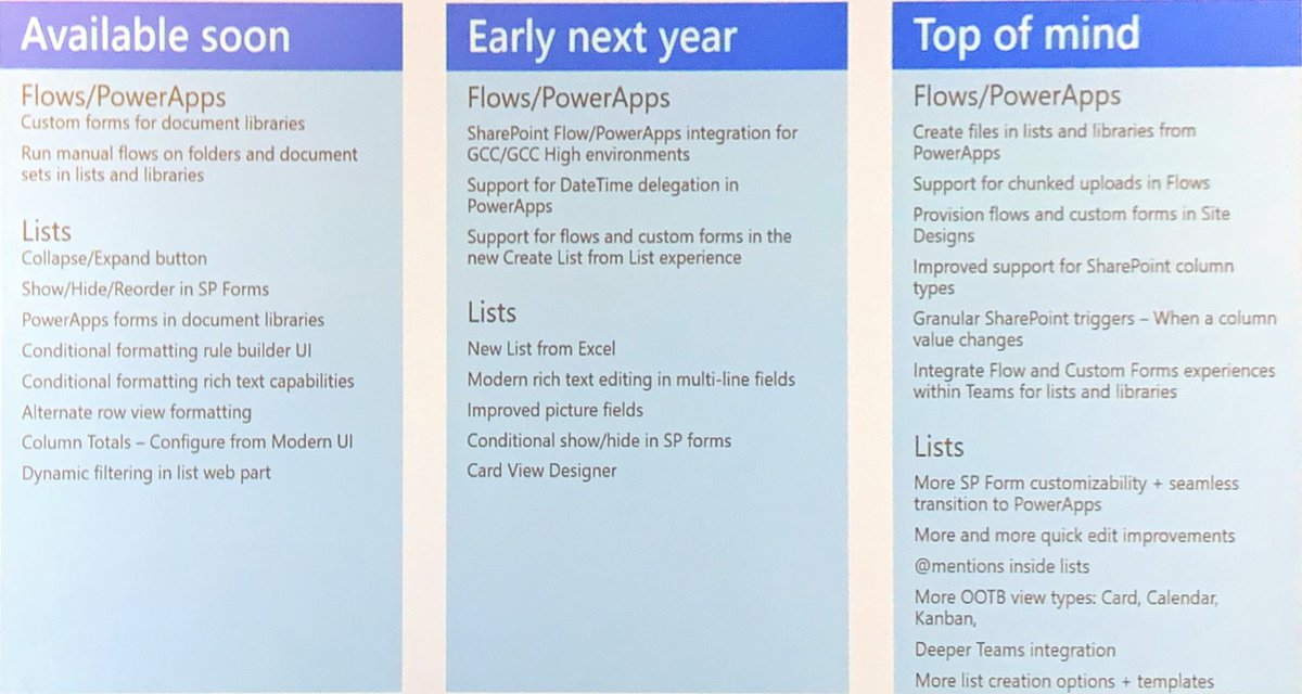 Roadmap for #PowerApps and #PowerAutomate in #SharePoint #MSIgnite