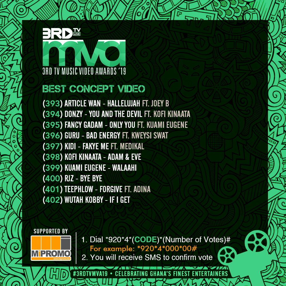 Wutahkobby's tweet photo. #3RDTVMVA19 • @3rd_tv #BestConceptVideo
@Wutahkobby
Supported by @MiPROMOGH
Dec 7th | Snap Cinema, Accra
#CelebratingGhanasFinestEntertainers https://t.co/LomRIEZc8Y https://t.co/pr7n4QyrQL