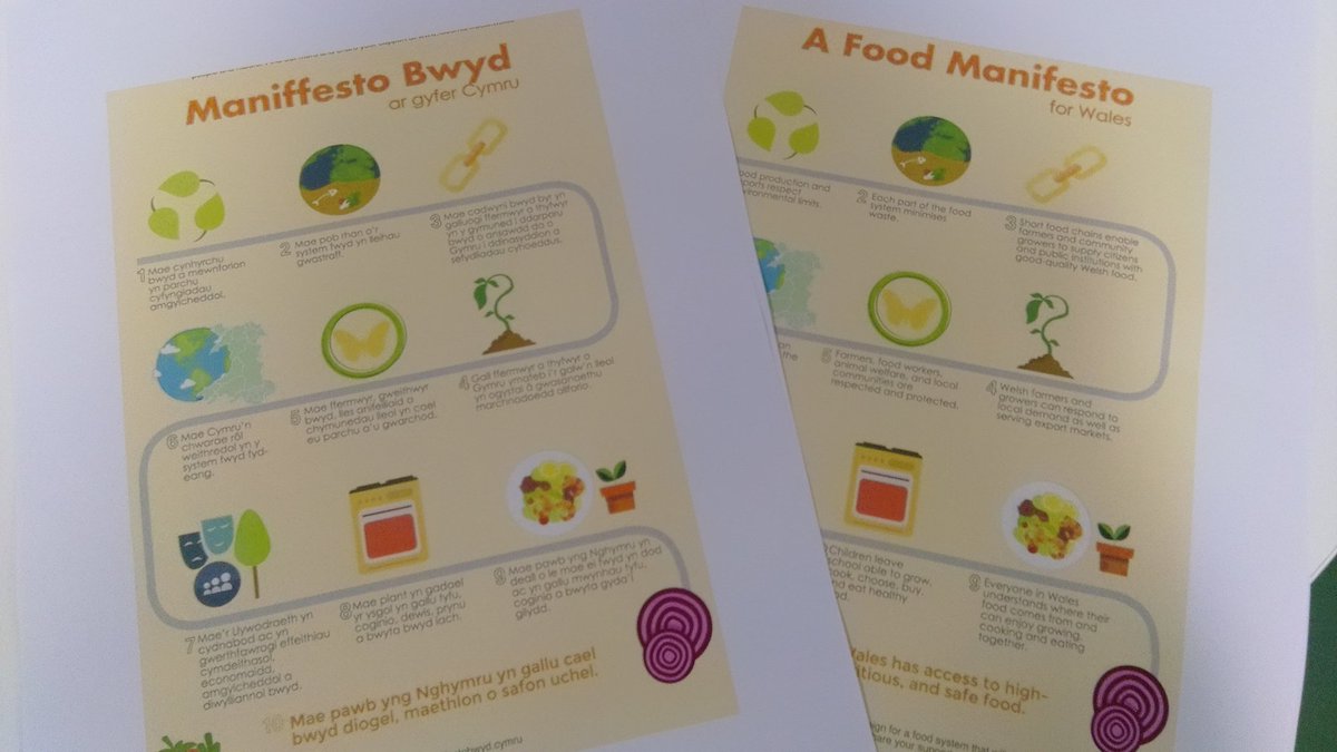 Paratoi ar gyfer <a href="/cgfffc19/">@CGFFFC19</a> wythnos nesaf. Byddaf yn trafod sut i greu mudiad bwyd yng Nghymru. Cymryd rheolaeth dros ein system bwyd! <a href="/LandworkersC/">Landworkers Alliance Cymru</a>