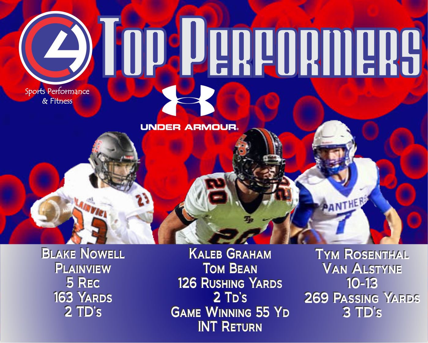 Tom Bean Athletic Booster Club (TomBooster) / Twitter