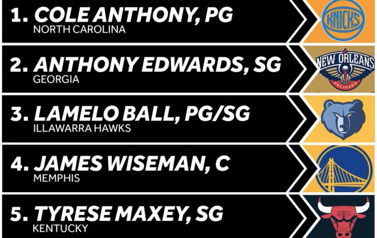 Pelicans Empire tweet media