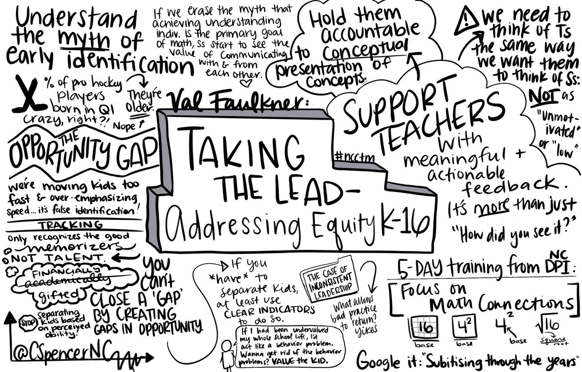 Val Faulkner @ #ncctm: You don’t close a ‘gap’ by creating gaps in opportunity. 

#ncctm19 #ncctmleadership #mtbos #mtbosnc #iteachmath #sketchnotED #sketchnotes