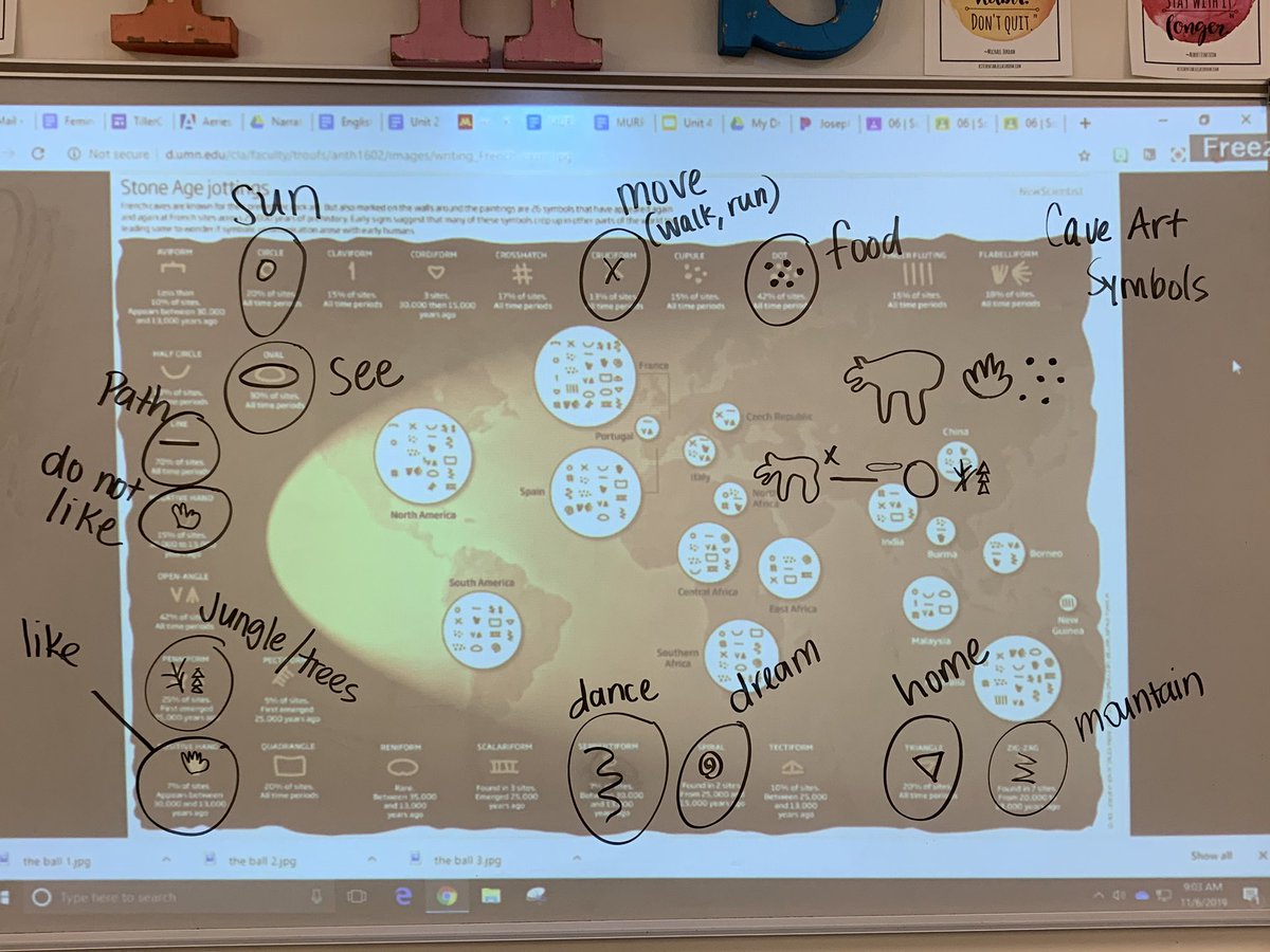 Ss in Digital Storytelling for ELD assigned words to cave art symbols and then created Paleolithic stories. Today they sketch on paper and tomorrow they create art on (and with!) rocks. @TUSD_OLA @M_HerreraOlmedo