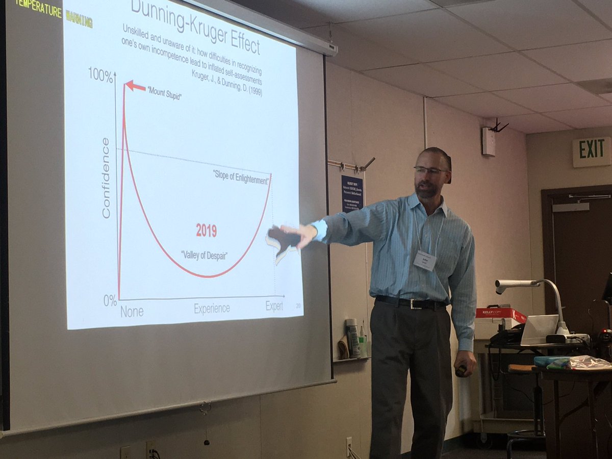 #NGSS Network with <a href="/sdngss/">John Spiegel</a> @cjcochrane21 <a href="/SSDEdTech/">Dan Prouty</a>  The learning process has peeks and valleys! <a href="/drsmpierce/">Dr. Stephanie Pierce</a>