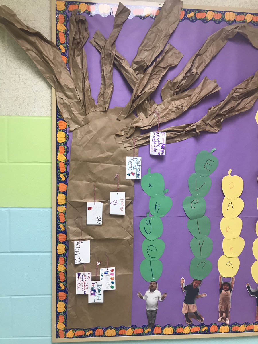 jmfeclc's tweet photo. Social and Emotional Learning in action @jmfeclc with overwhelming parent participation  and support #SEL #WCMM.   #self awareness.                        #self management @mfornicola1 @LBpublicschools @EDUtherapy2 @betsycallaghan4 @kimsw2871 https://t.co/ze2EcLl8pE