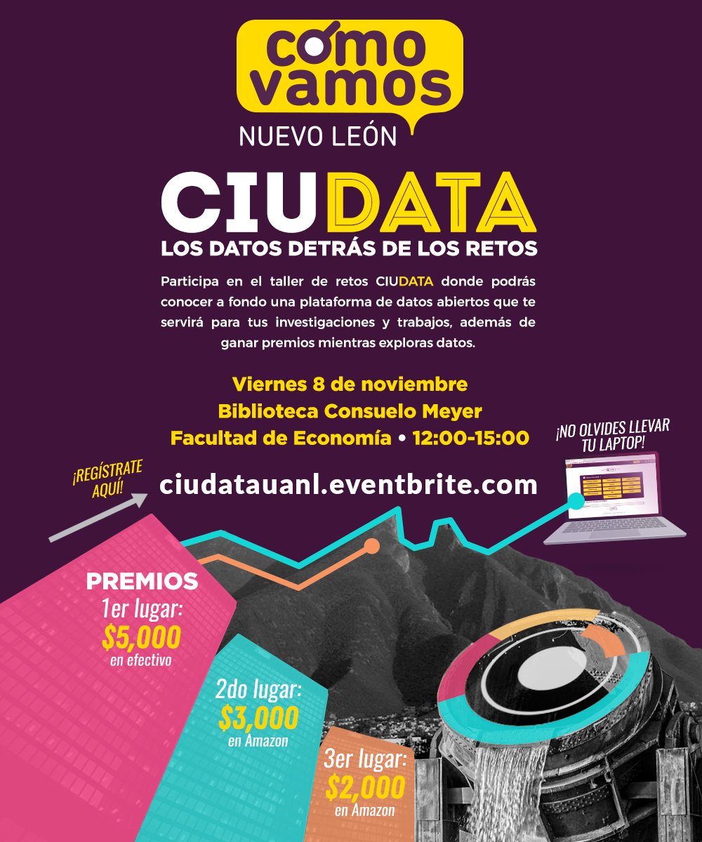 comovamosnl's tweet photo. Si eres universitario y te gustaría conocer y explorar una plataforma de datos que te servirá para tus trabajos, y además ganar premios💸...
¡Participa en #Ciudata edición @uanl! Aún puedes registrarte👇
El cupo es limitado!!!!!
https://t.co/Y1r84Hd1Bp https://t.co/65NFAO1wxo