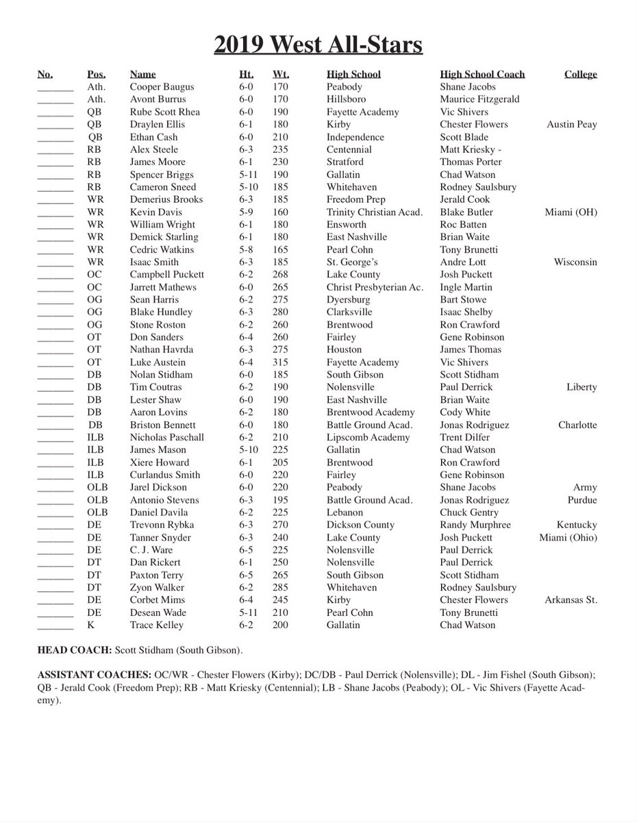tnallstar's tweet photo. Here is the list of the 2019 West All-Stars. #tnallstar https://t.co/BTB8A9BkdV