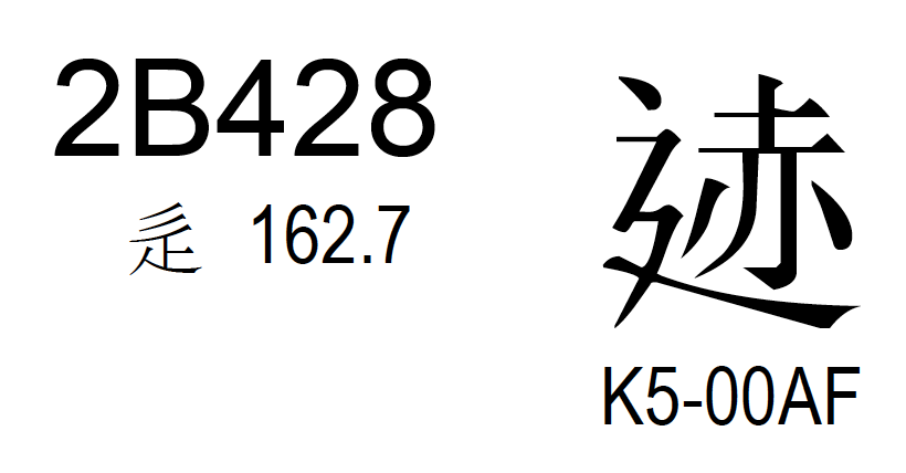 ken_lunde's tweet image. #WhatTheHellIsThis? 🤔 #ExtensionC 🇰🇷