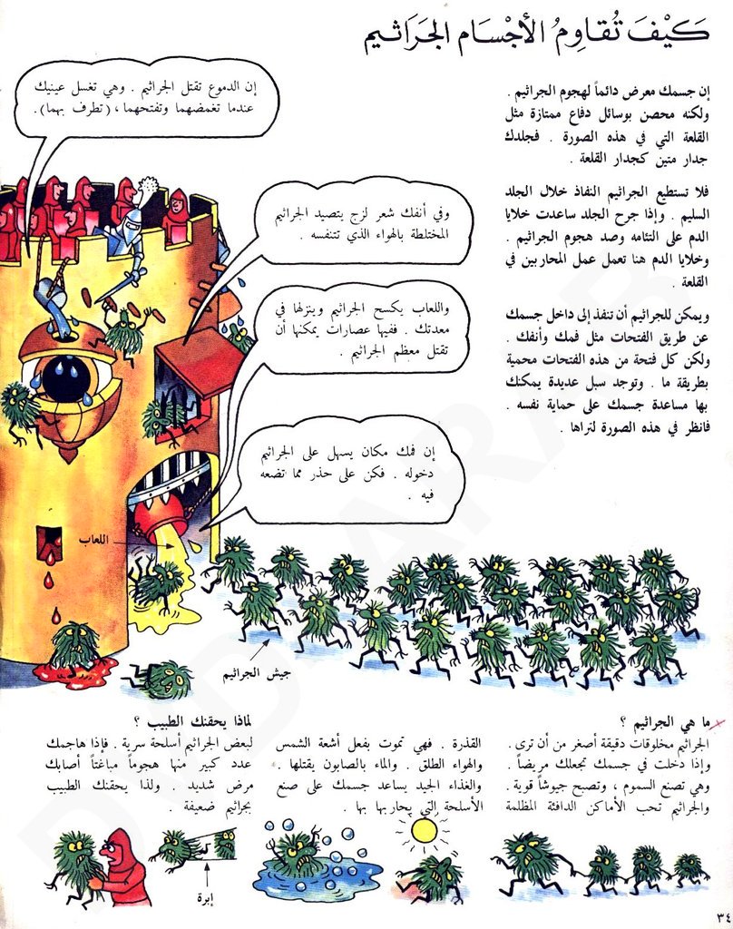 لعبة ارسم ولون على كيفك