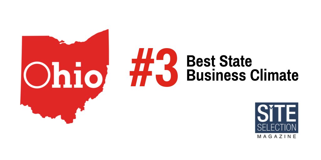 📢 Ohio is now the #3 best state business climate according to <a href="/SiteSelection/">Site Selection</a> - the top state in the Midwest! 

Congratulations to all public and private partners who played a role. Learn more about #Ohio's recent rankings: ow.ly/cFKe50wMT9o

#OhioFindItHere #business